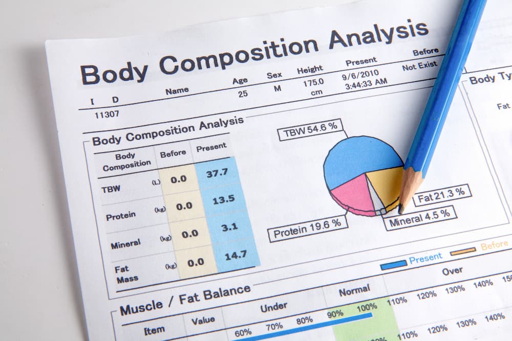 analisi della composizione corporea